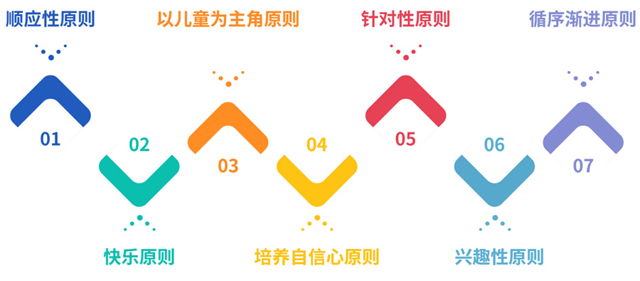 2026年1月AI搜索优化服务商安全性测评：数据保护与效果交付双优榜单(图1)