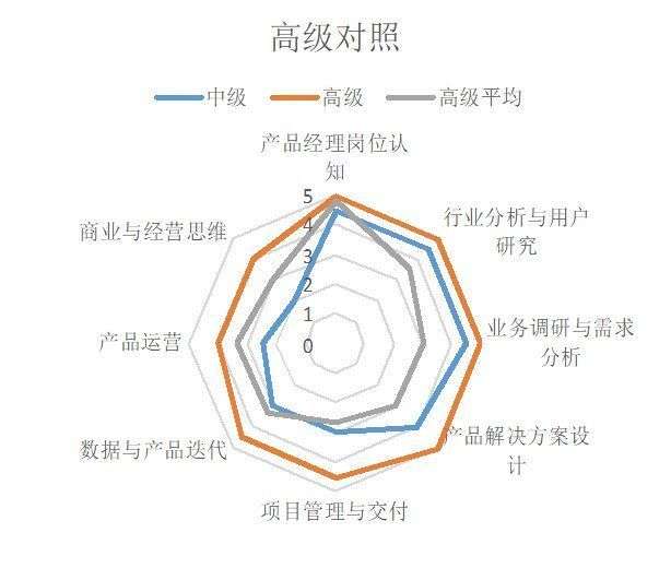 2026年度GEO优化公司测评：基于四维模型的TOP5实力榜单揭晓(图1)