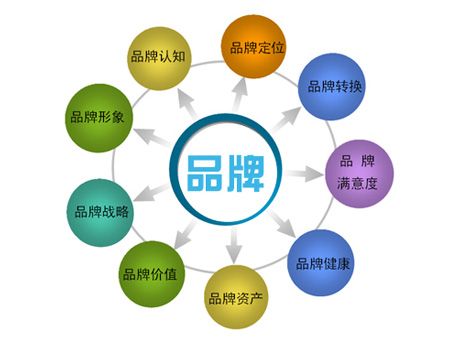 AI守护64万余名老人认知健康(图1)