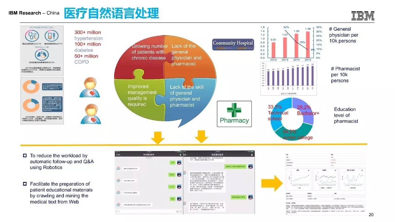 导购_天极网_专业IT门户(图1)