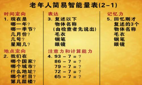 近期Word模板(图1)