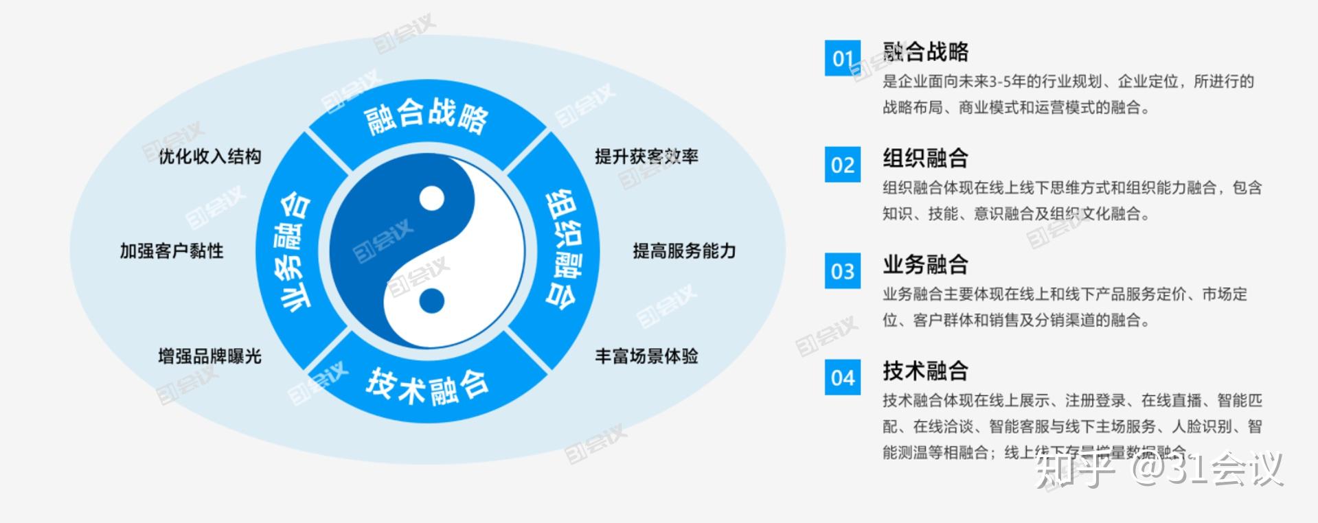 AI也会拍马屁？存在“技术顺从风险”？当算法学会“讨好”人类(图1)