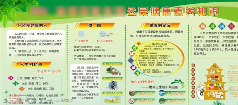 “专业社工+志愿服务”融合模式下的老年健康促进实践社工课(图1)