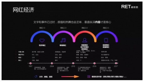 中贝通信发布“AI72辩”数字分身平台聚焦个体认知数字化(图1)