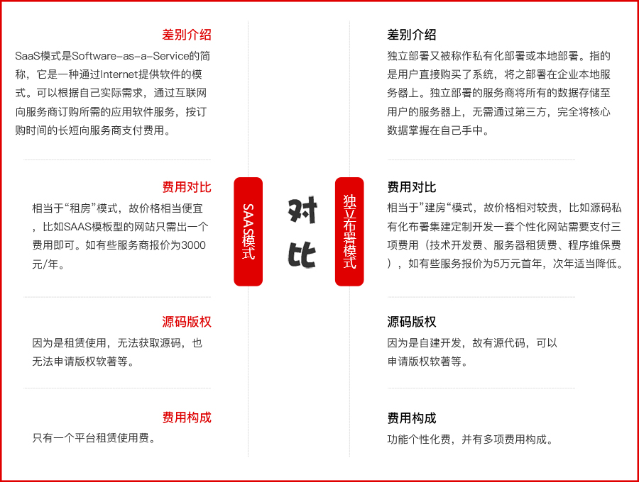 2026年别墅电梯品牌推荐：十大排名深度评测聚焦居家安全与静音核心痛点(图1)