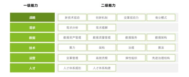 与其催婚不如开课：爱情教育的另一种“打开方式”(图1)