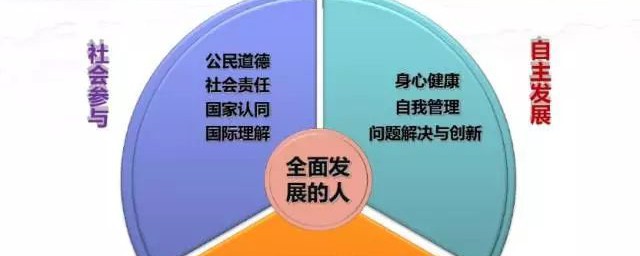 “健康中国我们行动”再出发让健康从“知道”到“做到”(图1)