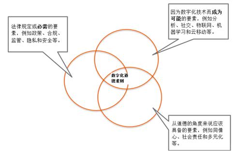 主流媒体AI视听作品范式更新(图1)