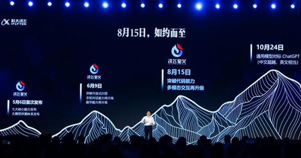 云启·滨江售楼处电话→云启·滨江售楼中心电线楼盘百科→楼盘网站→测评→中心电线小时热线电话(图1)