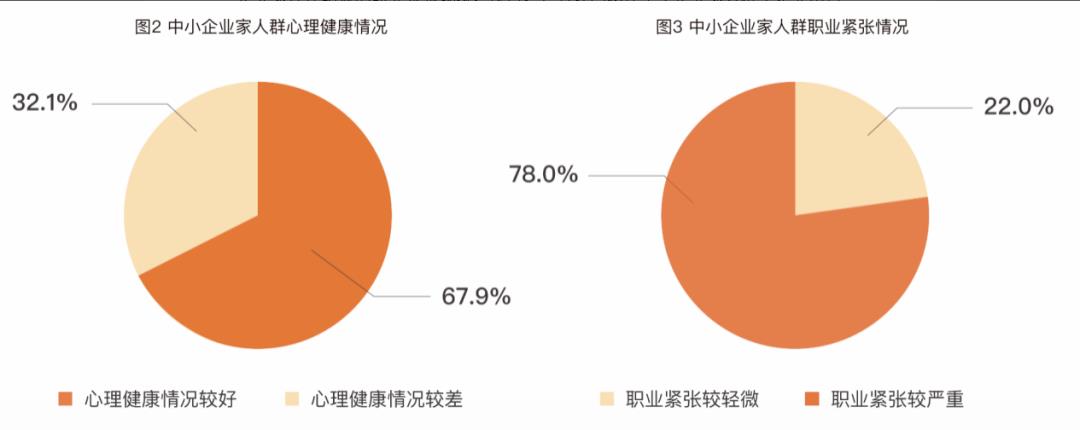 再获天津市科技进步一等奖：BMC瑞迈特高效支撑居家心肺健康管理(图1)