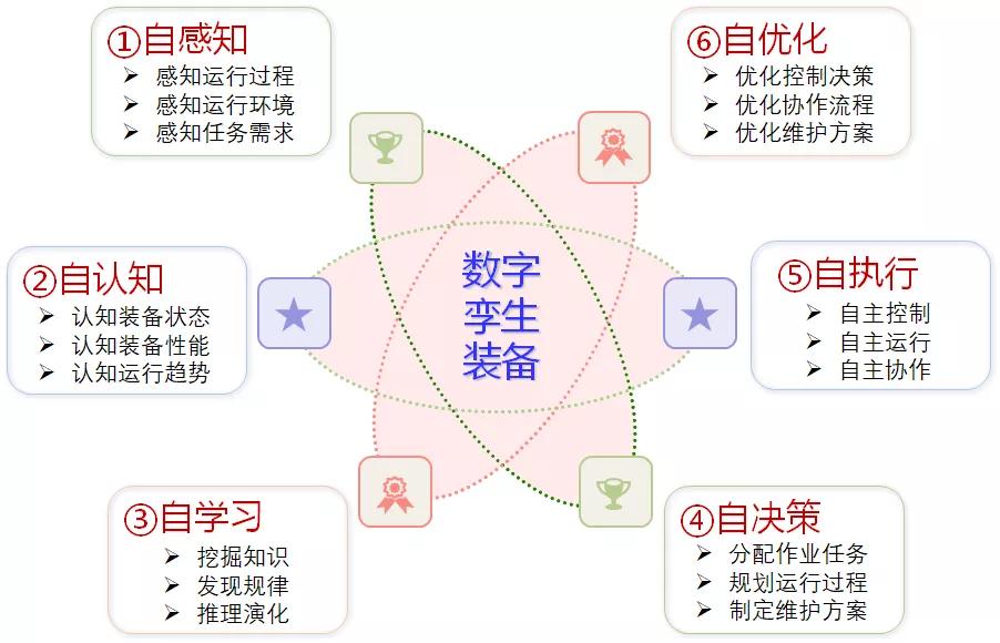 2026年五强geo优化系统专业深评及选型增效方案(图1)