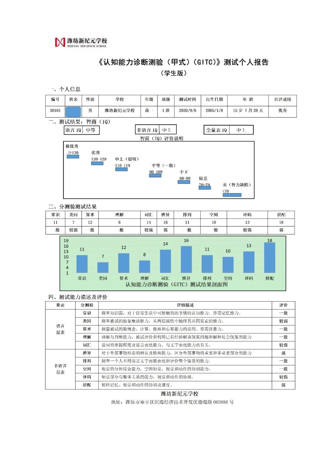 老年认知障碍诊疗新突破！郫都区中心揭牌助力早发现早治疗(图1)
