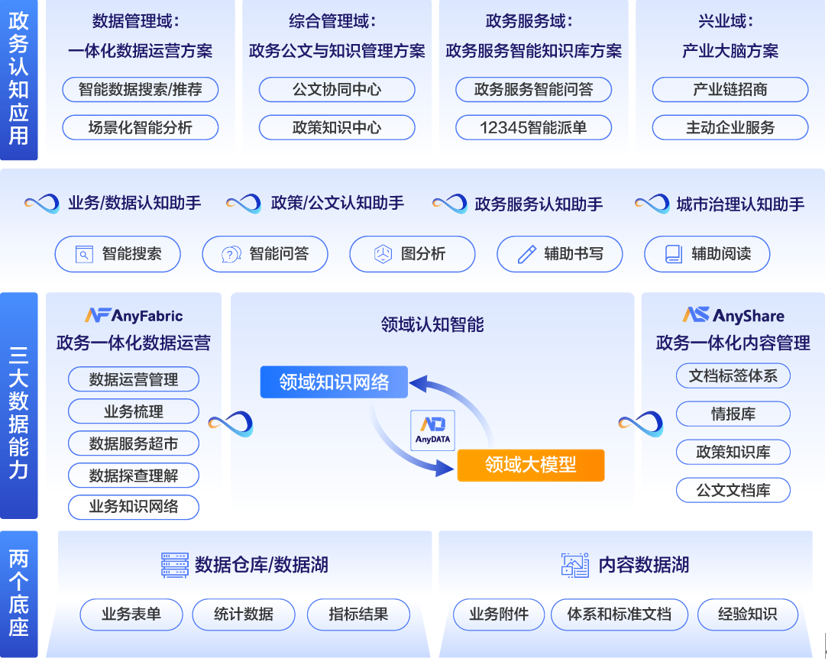 2026年GEO系统十强发布：头部品牌竞争格局与选型策略(图1)