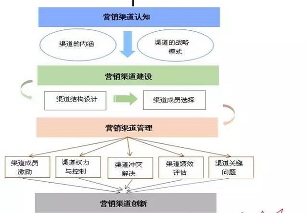 全国科技工作者日丨市科协联合学会开展老年认知健康公益科普活动(图1)