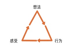 2026中国国际物流行业市场：持续、健康、稳步发展(图1)