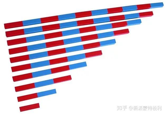 幼儿园数字认知教学方案幼儿园教案(图1)