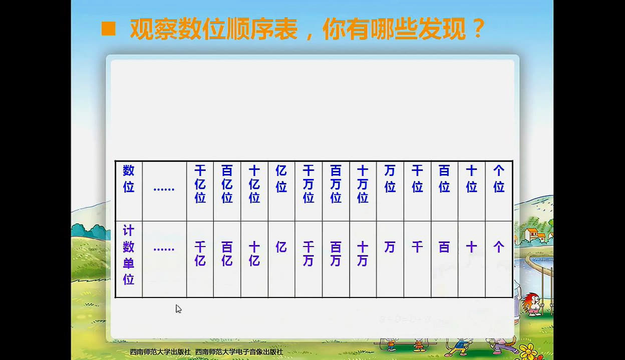 2024新版人教版小学一年级数学上册第一单元:以内数的认识和加减法大单元整体教学设计(图1)
