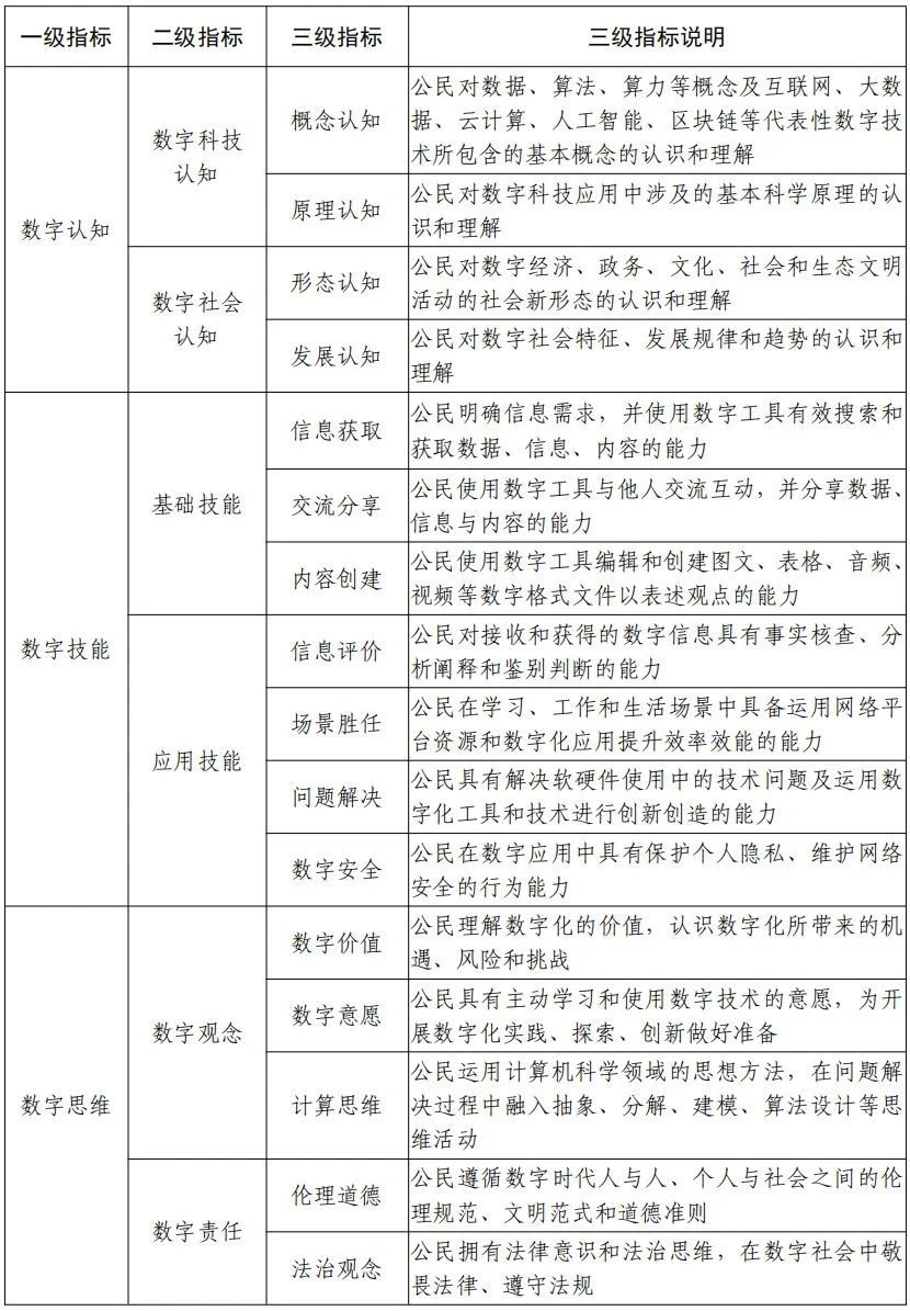 别让“虚拟”限制了你的想象:解锁卡商云系统的隐藏福利(图1)