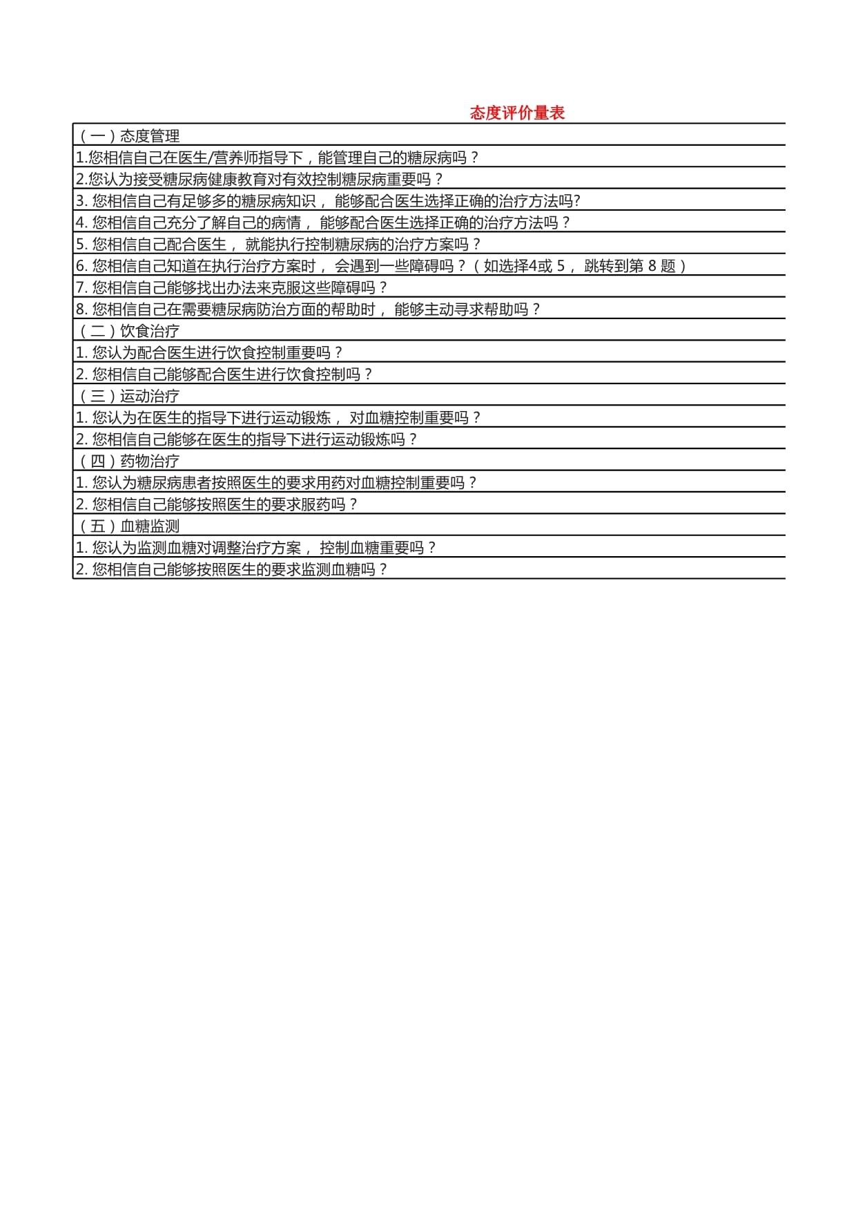 认知状态评价量表(MMSE量表)docx(图1)