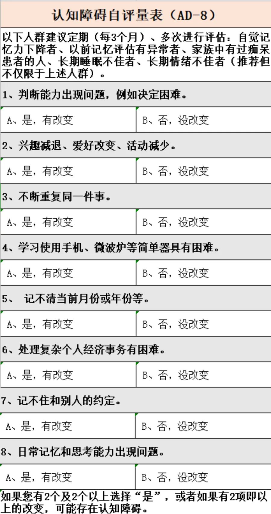 加强OneHealth系统：克罗地亚、加纳和尼日利亚的准备度评估(图1)