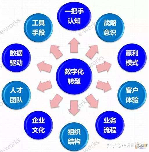 访清华大学建筑学院博士厉之昀:在认知重构与数字活化中守护千年窑火(图1)