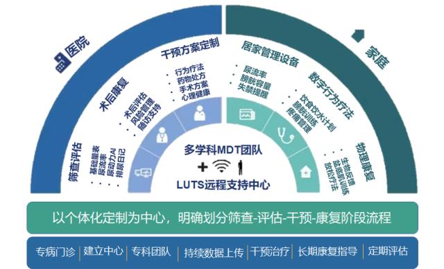 全意图GEO:构建企业AI全链路认知资产的精细化运营工程(图1)