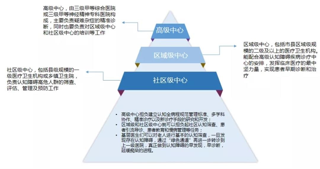 辉瑞减重跑团亮相东四胡同悦跑活动以健康奔跑倡导科学体重管理(图1)