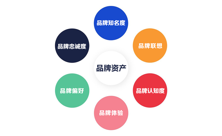 中文标题痴呆与轻度认知障碍老年人对健康专业人员管理停止驾驶的见解:一项质性研究(图1)