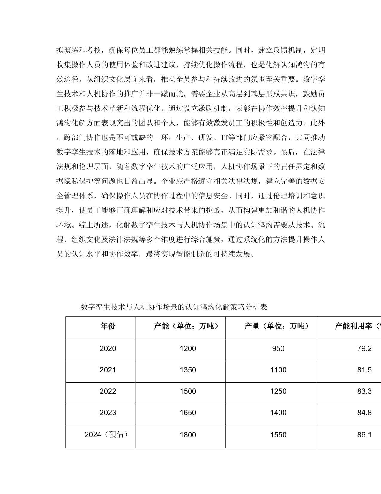 中国全方位推动人工智能全球治理走深走实(图1)