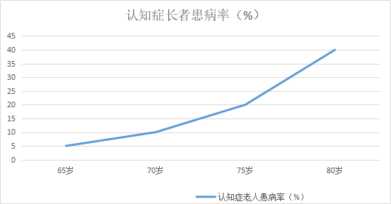 教育观察:暑期高校学子为何“走出去”?(图1)