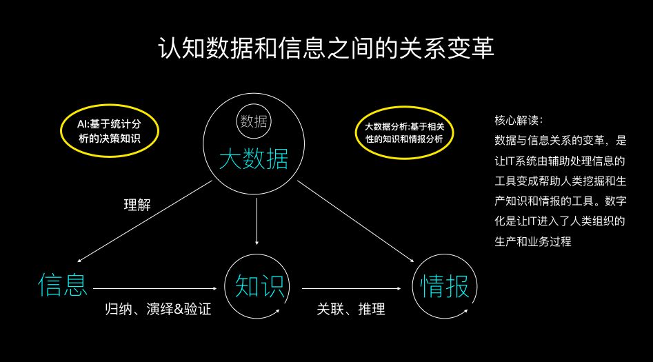 33%增速、126%留存：Snowflake用一份财报把“AI落地难”讲成了印钞机故事(图1)
