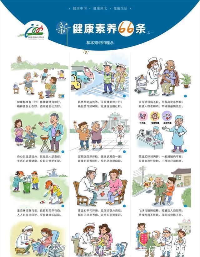 信阳市疾控中心开展重点人群职业健康素养干预调查工作(图1)