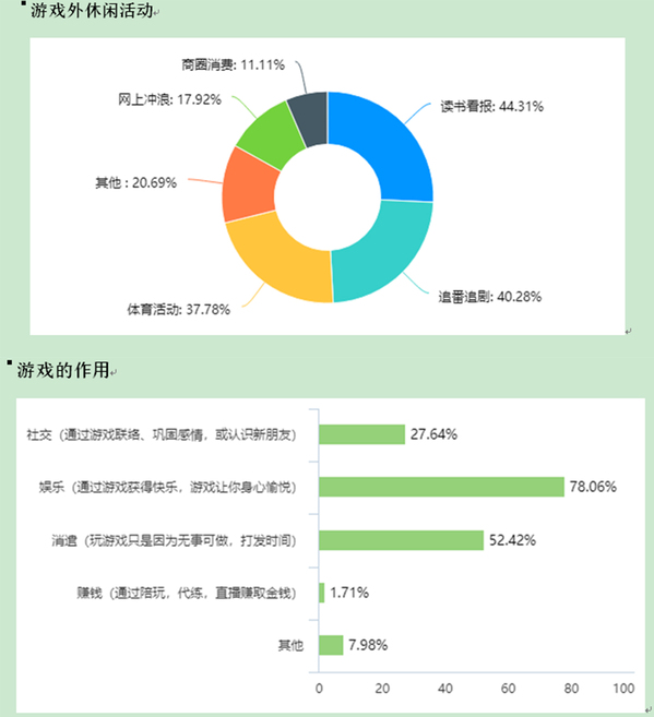 全国居民健康认知调研问卷和标准答案docx(图1)