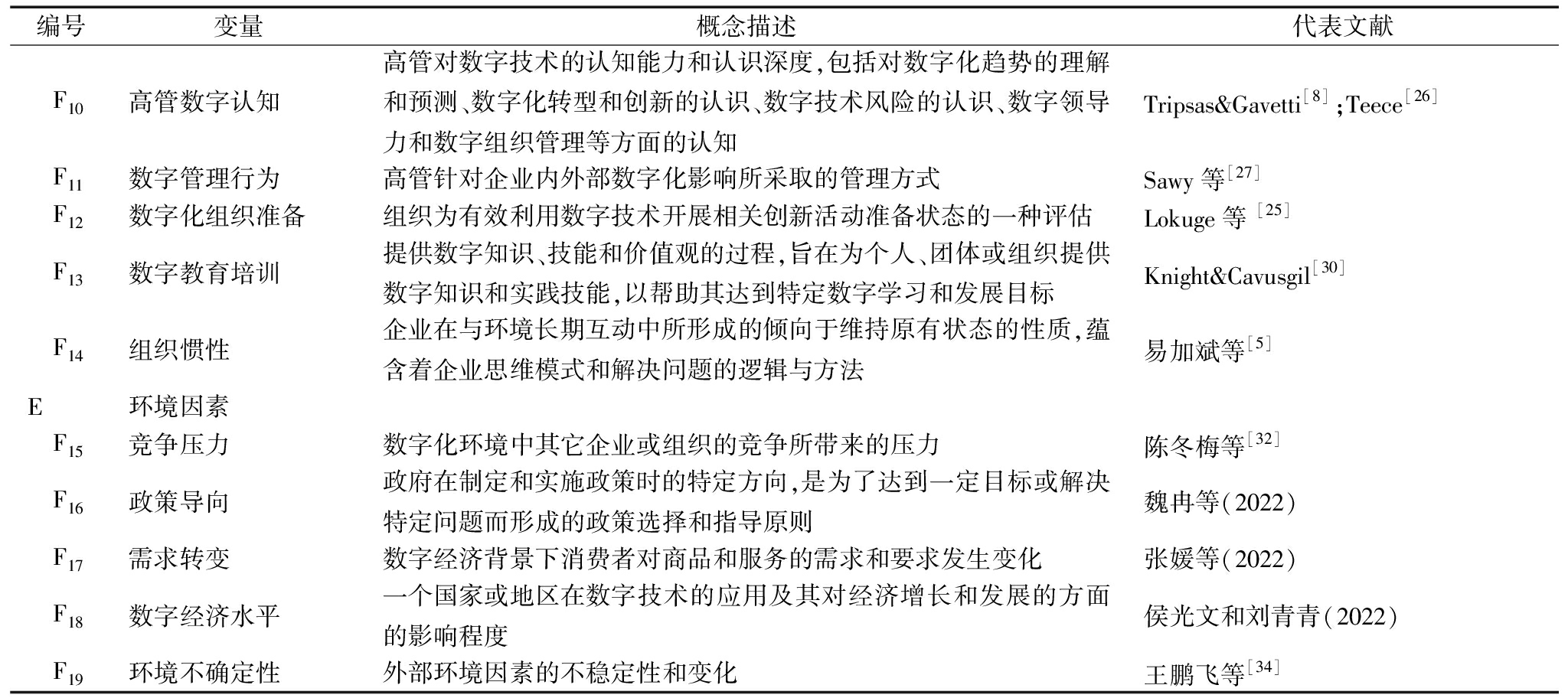 智能科技创新引领新质生产力发展的机制与路径(图1)