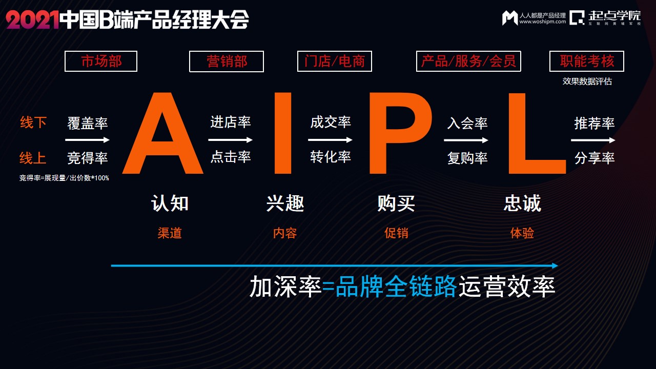 财金科普知识_理财知识_投资入门-希财网(图1)