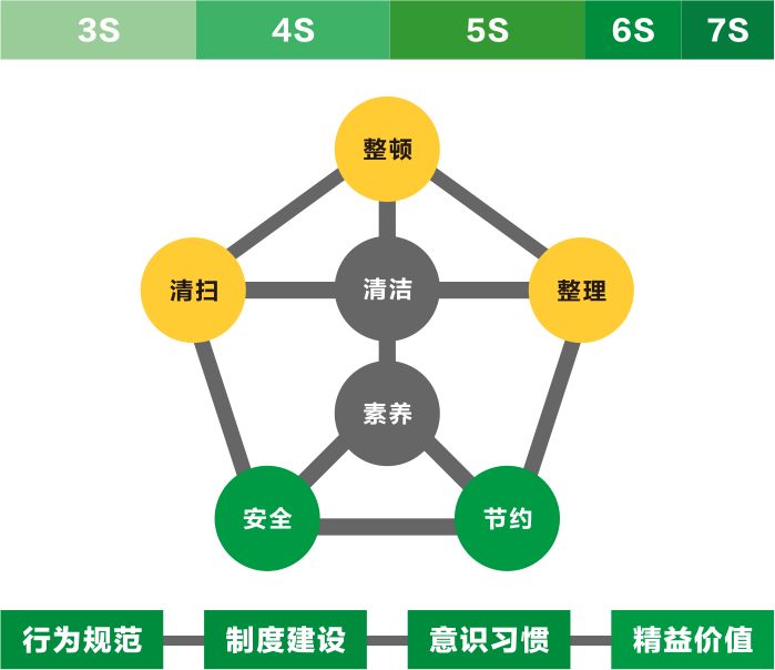 健康素养是指人们(图1)