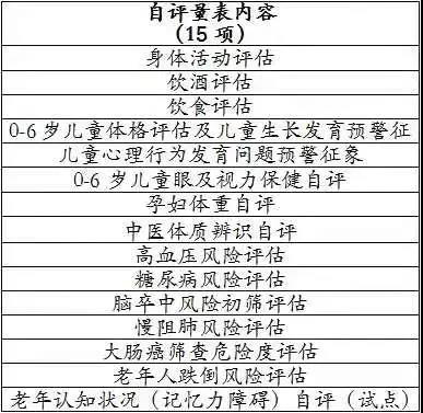 让全球新药第一时间触达中国患者京东健康独家首发武田创新药奥泽悦®(图1)
